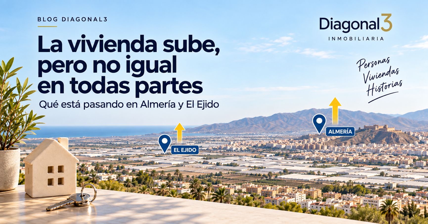 La vivienda sube, pero no igual en todas partes: qué está pasando en Almería y El Ejido